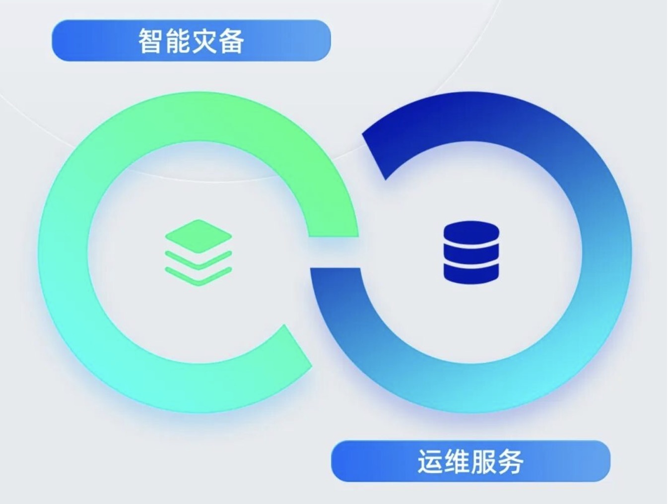 赢禾科技官微正式上线！