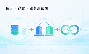 什么是灾备？备份、容灾与业务连续性有什么区别